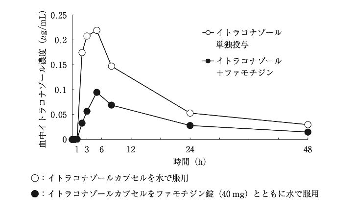 解説画像